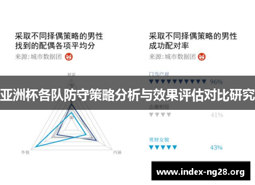 亚洲杯各队防守策略分析与效果评估对比研究