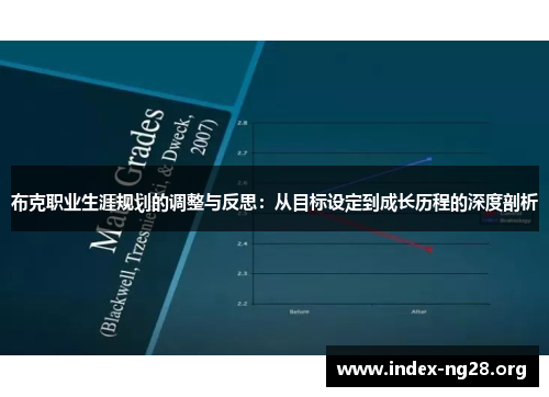 布克职业生涯规划的调整与反思：从目标设定到成长历程的深度剖析