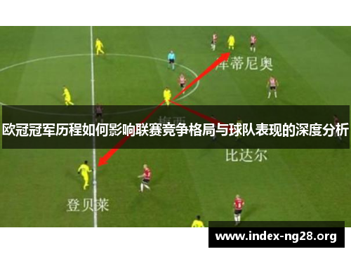欧冠冠军历程如何影响联赛竞争格局与球队表现的深度分析