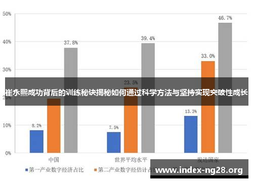 崔永熙成功背后的训练秘诀揭秘如何通过科学方法与坚持实现突破性成长