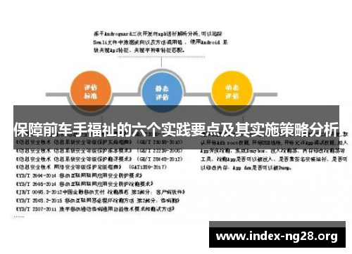 保障前车手福祉的六个实践要点及其实施策略分析