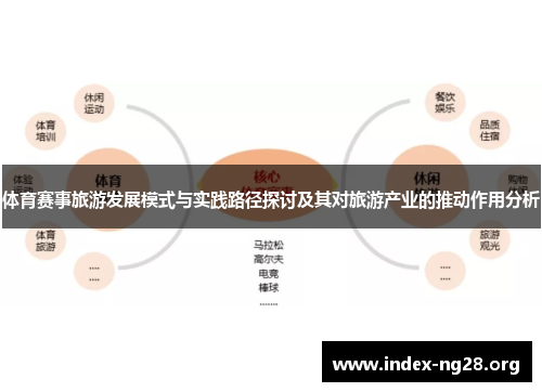 体育赛事旅游发展模式与实践路径探讨及其对旅游产业的推动作用分析