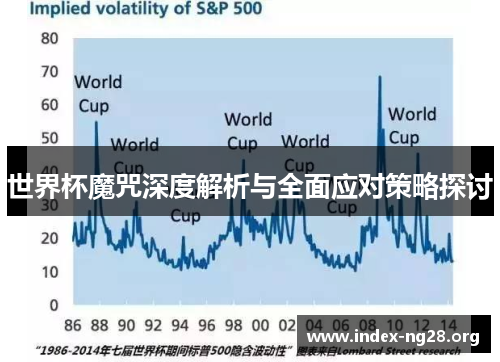 世界杯魔咒深度解析与全面应对策略探讨