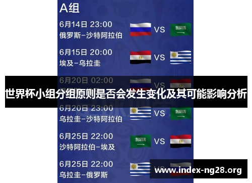 世界杯小组分组原则是否会发生变化及其可能影响分析