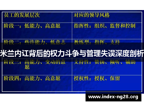 米兰内讧背后的权力斗争与管理失误深度剖析