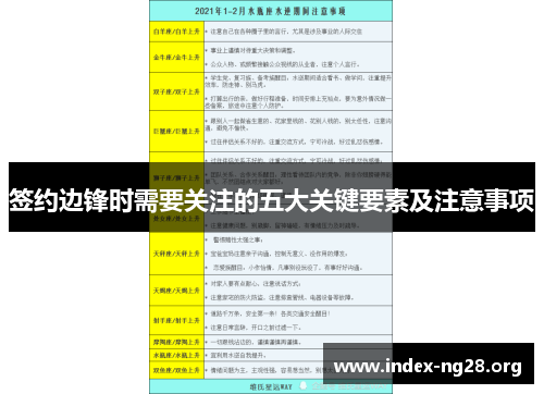 签约边锋时需要关注的五大关键要素及注意事项