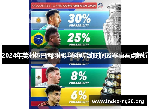 2024年美洲杯巴西阿根廷赛程启动时间及赛事看点解析