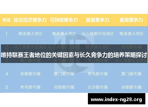 维持联赛王者地位的关键因素与长久竞争力的培养策略探讨