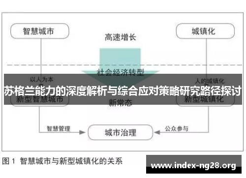 苏格兰能力的深度解析与综合应对策略研究路径探讨