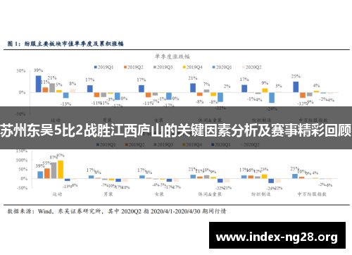 苏州东吴5比2战胜江西庐山的关键因素分析及赛事精彩回顾