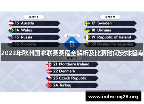 2023年欧洲国家联赛赛程全解析及比赛时间安排指南