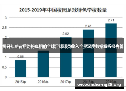 揭开年薪背后隐秘真相的全球足球球员收入全景深度数据解析报告篇 揭开年薪背后隐秘真相的全球足球球员收入全景深度数据解析报告篇