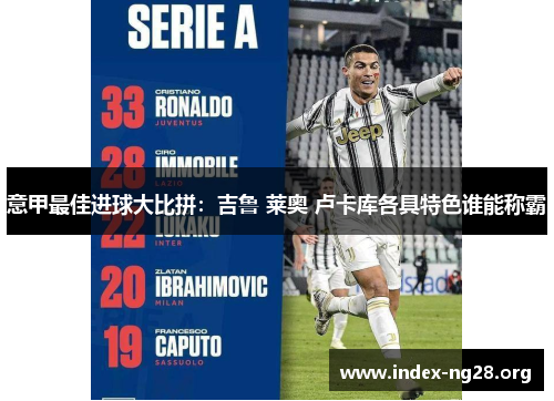 意甲最佳进球大比拼：吉鲁 莱奥 卢卡库各具特色谁能称霸