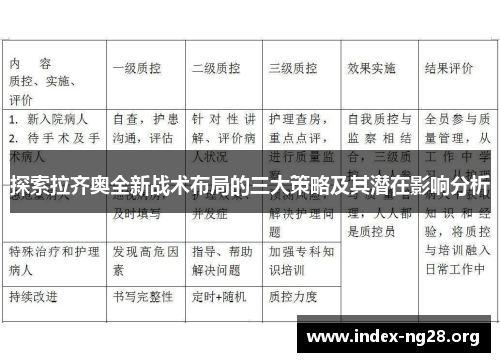 探索拉齐奥全新战术布局的三大策略及其潜在影响分析 探索拉齐奥全新战术布局的三大策略及其潜在影响分析